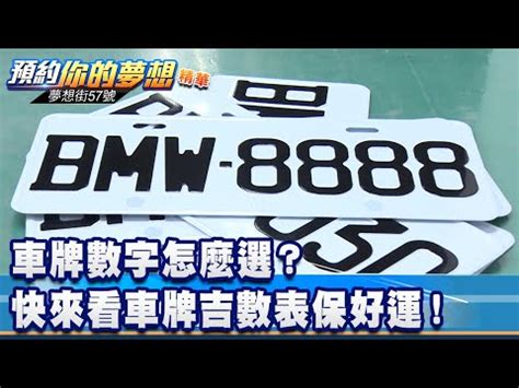 車牌測吉凶|車牌數字吉凶指南：選出最旺你的好車牌號碼 